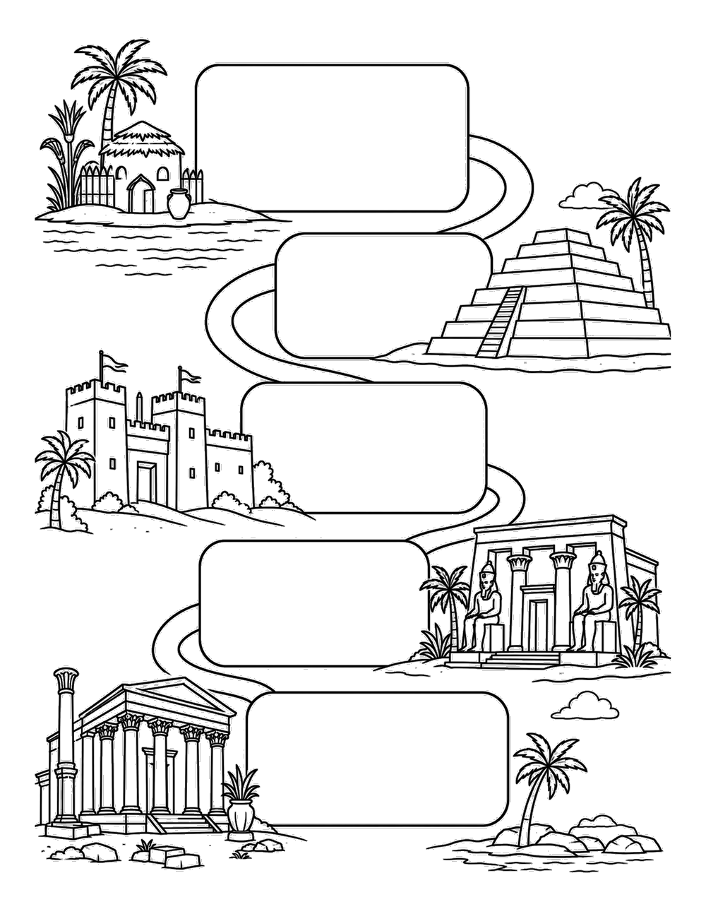 Put the Egyptian Periods in Order
